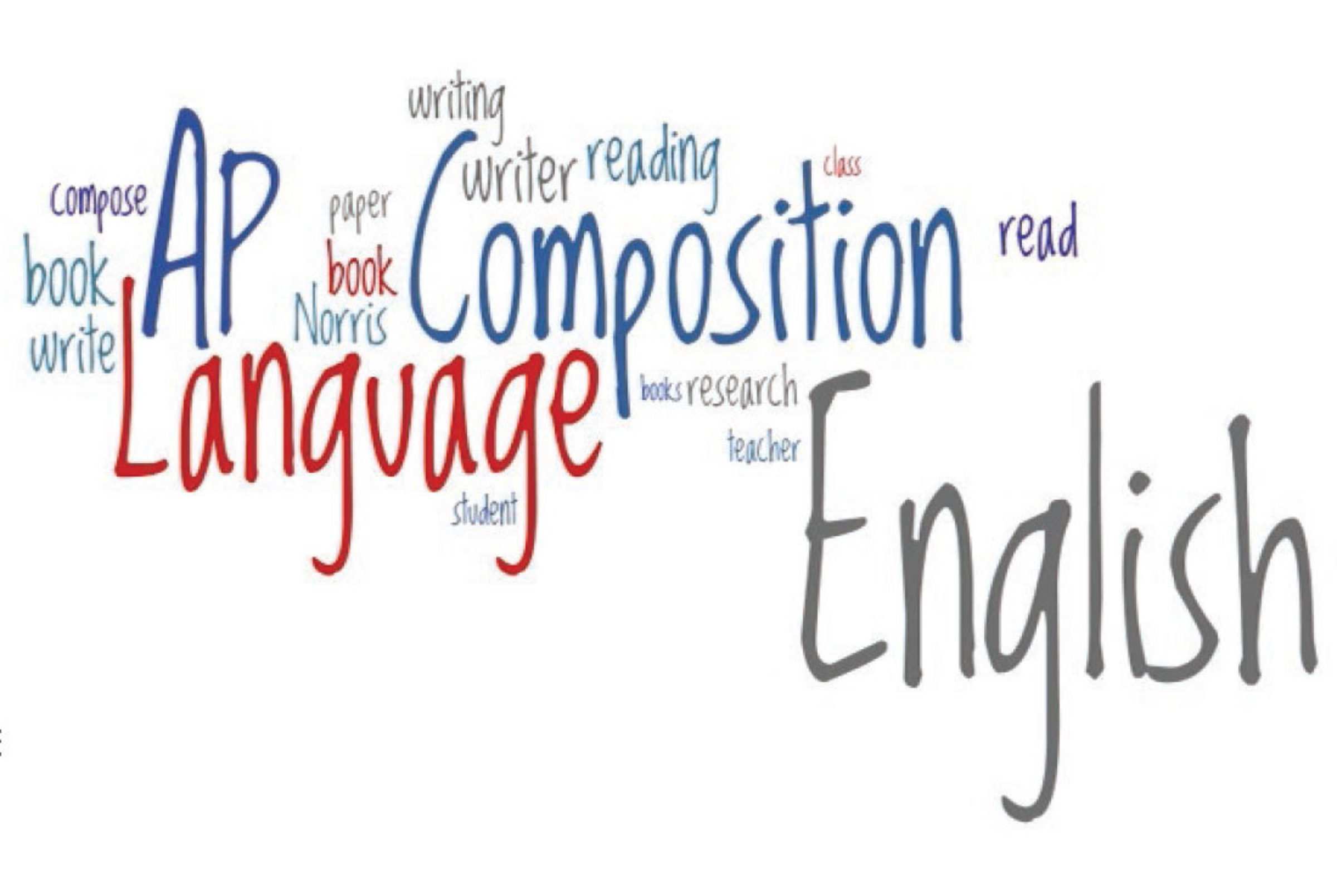 WeLearn Academy ap-english-language-and-composition-study-guide-2019-exam-prep-and